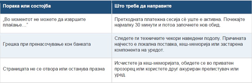 Упатство за плаќање