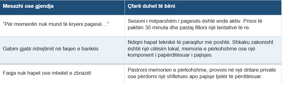 Упатство за плаќање